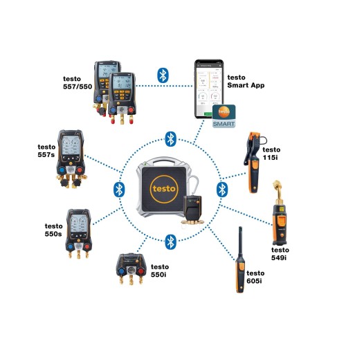 Elektroniczna waga do czynnika chłodniczego i inteligentny zawór z Bluetooth Testo 560i - Zestaw