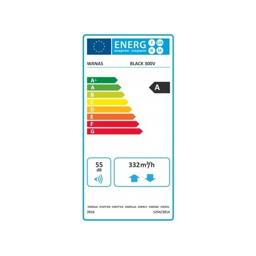 Rekuperator Wanas Black 300V B300V