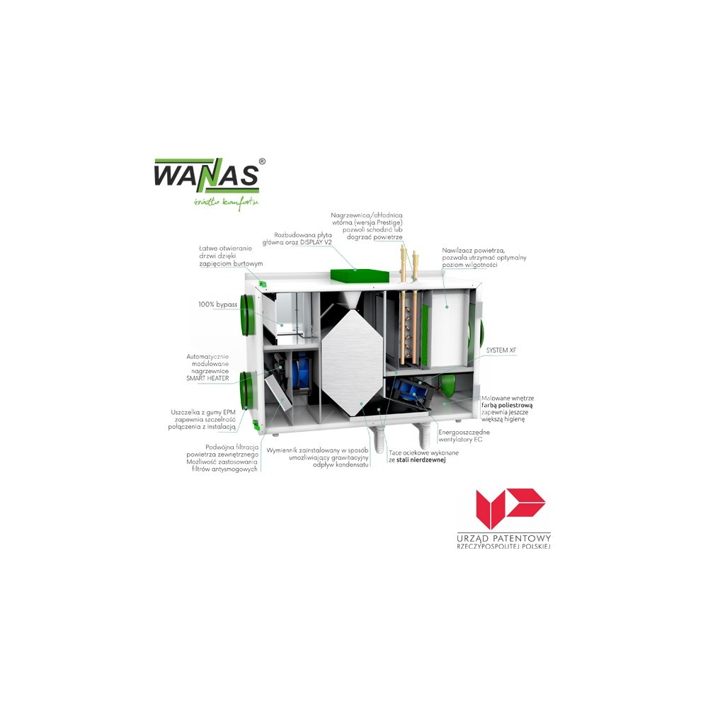 Rekuperator Wanas Combo 630H C630H