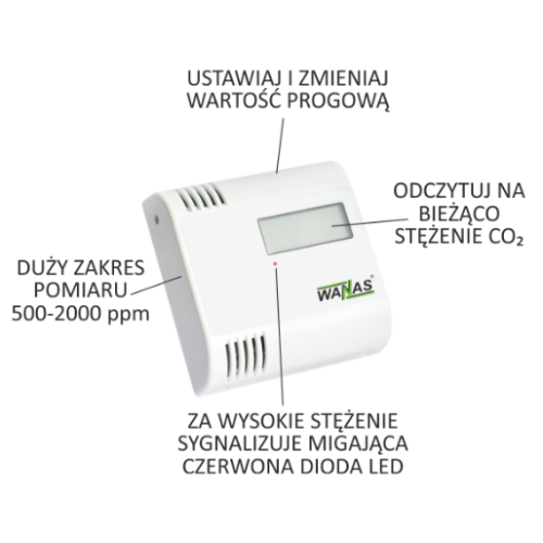 Czujnik Co2Control