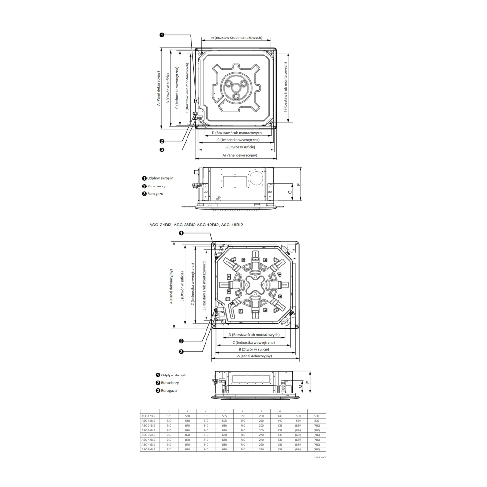 Klimatyzator kasetonowy Sinclair Uni Split 2 ASC-18BI2+ASGE-18BI2 5.3kw
