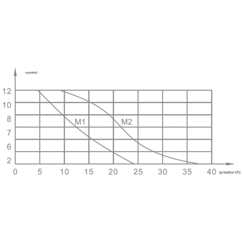 %product-name%