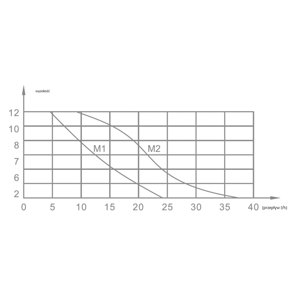 %product-name%