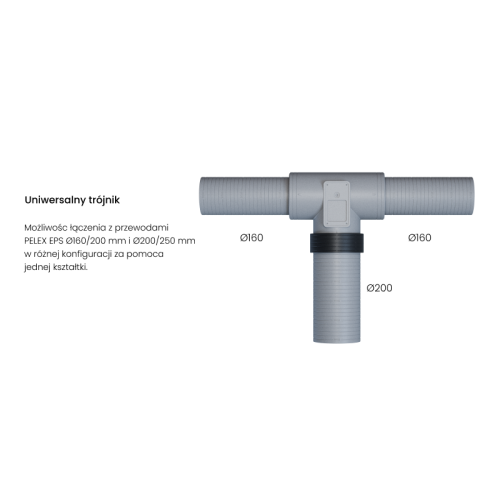 copy of EPS PE-FLEX socket coupling for pipe fi 200